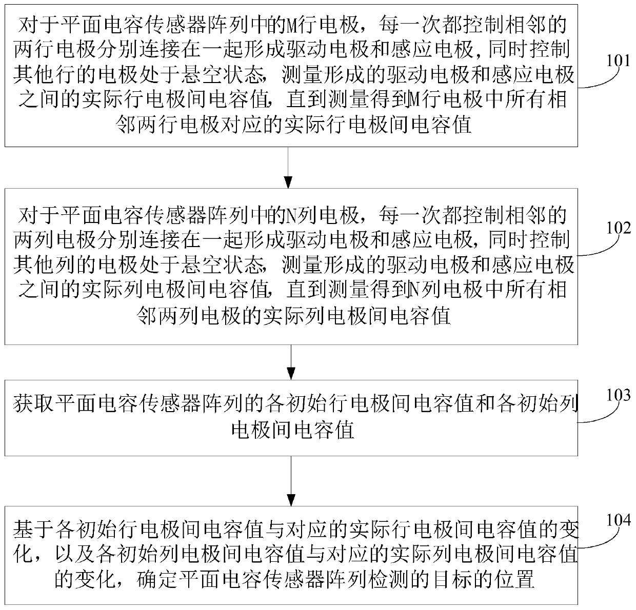 Spatial position tracking method and system for target