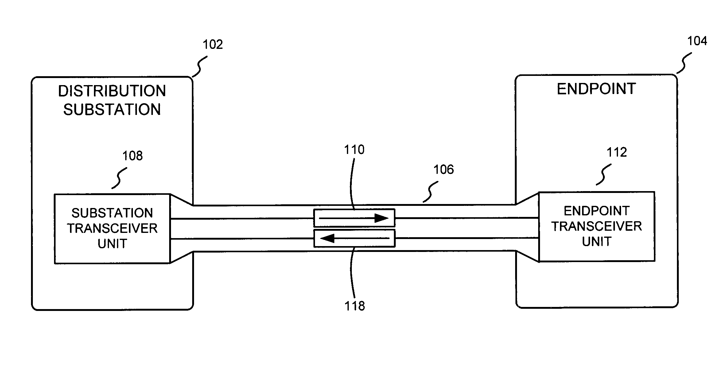 Endpoint receiver system