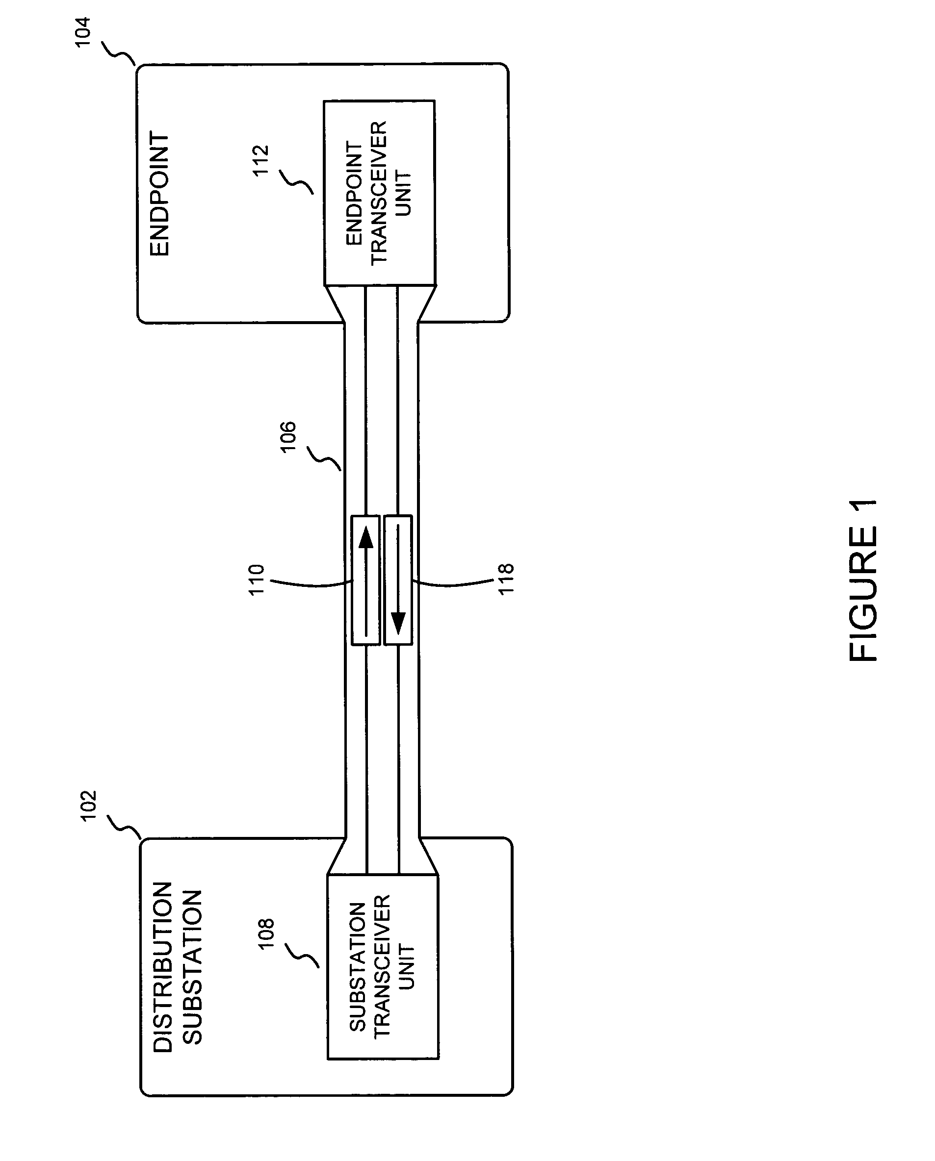 Endpoint receiver system