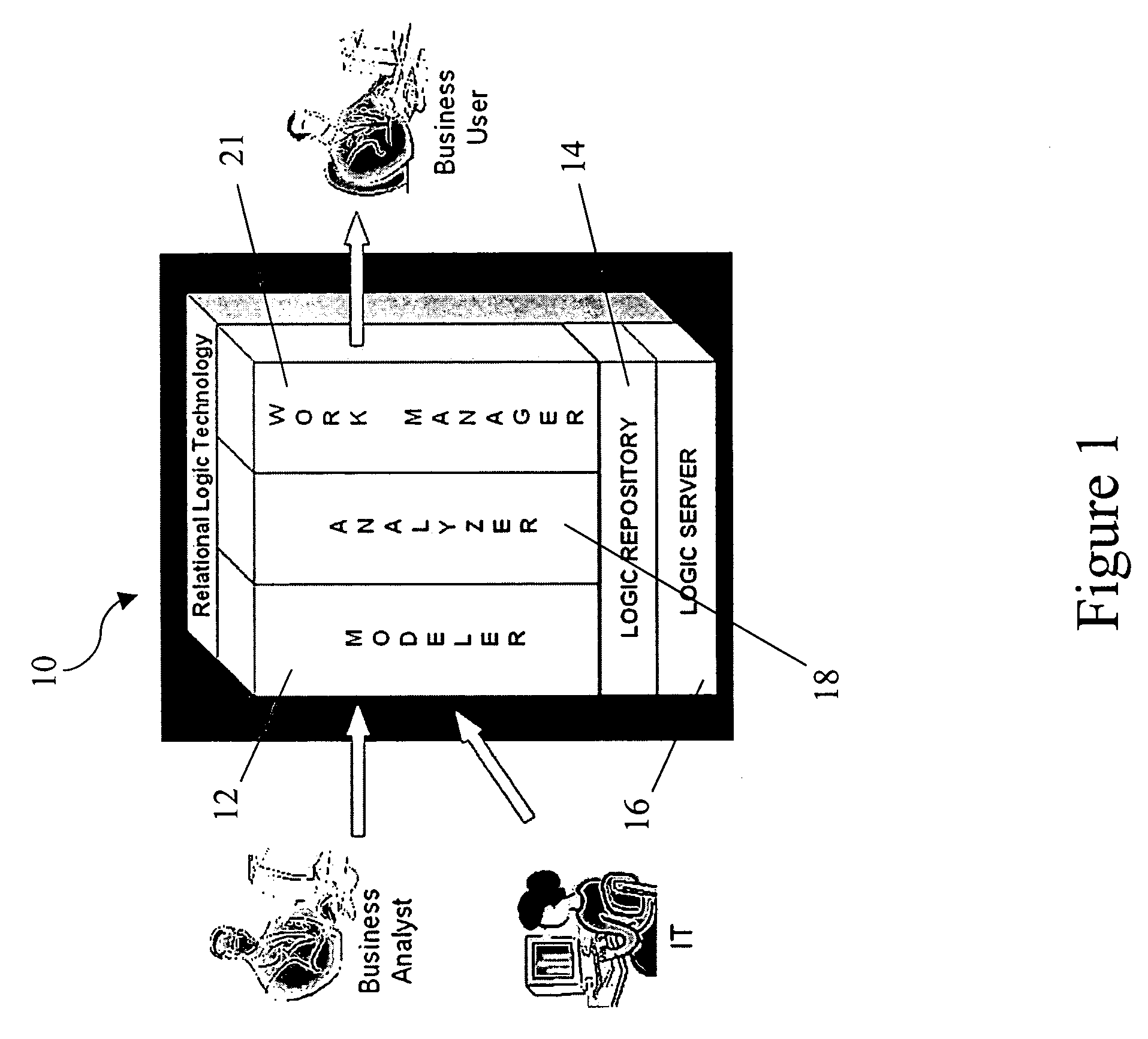 Relational logic management system