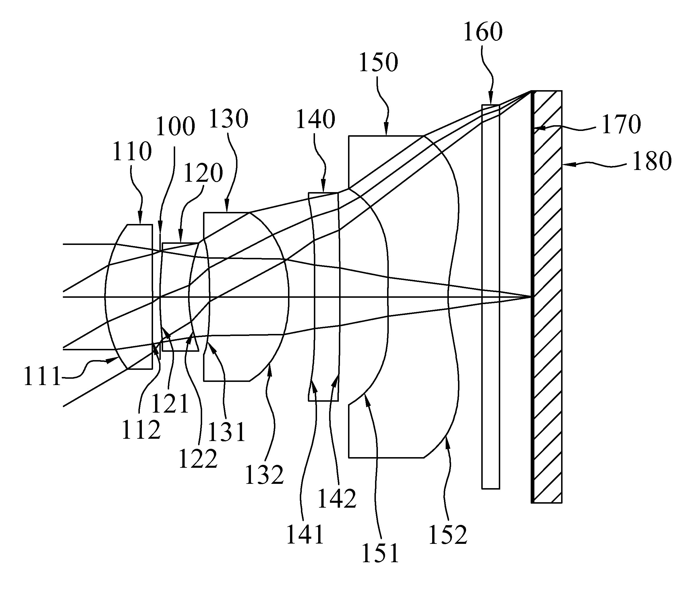 Optical imaging lens assembly