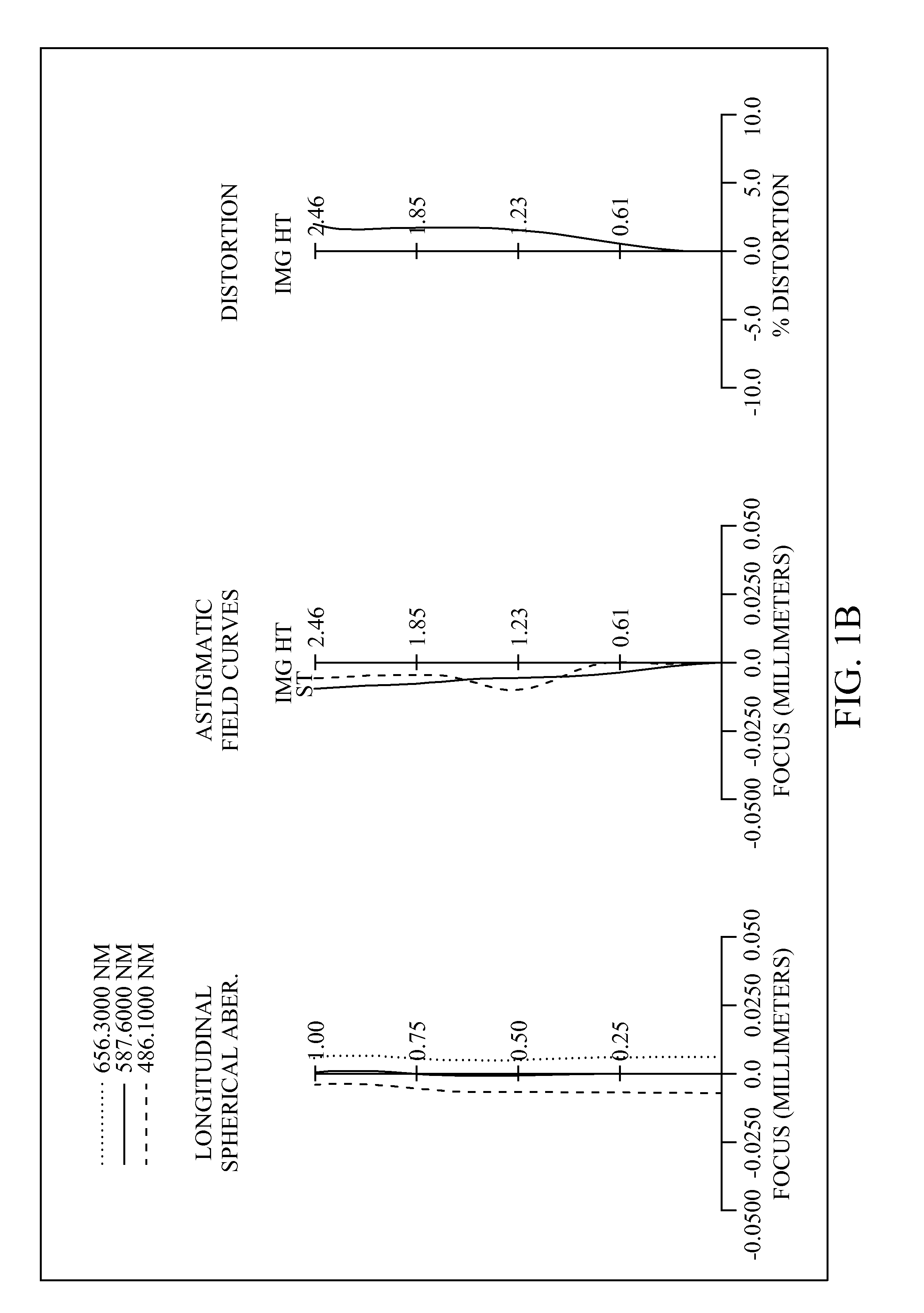 Optical imaging lens assembly