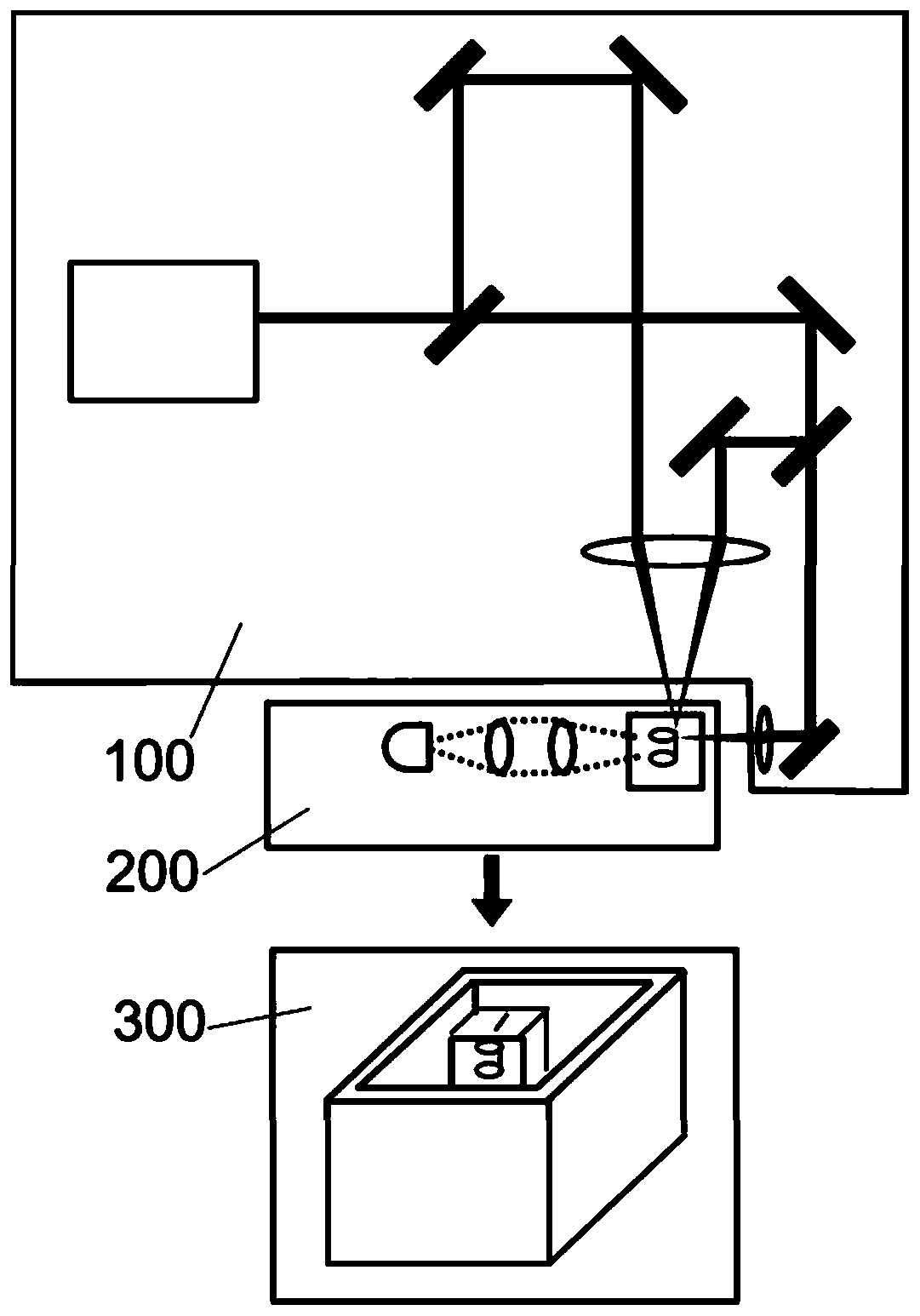 Method and device for manufacturing micro-fluidic chip with femtosecond plasma grating