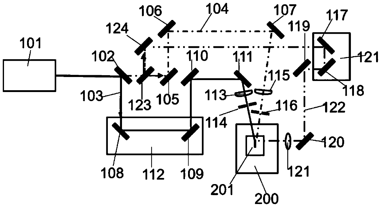 Method and device for manufacturing micro-fluidic chip with femtosecond plasma grating