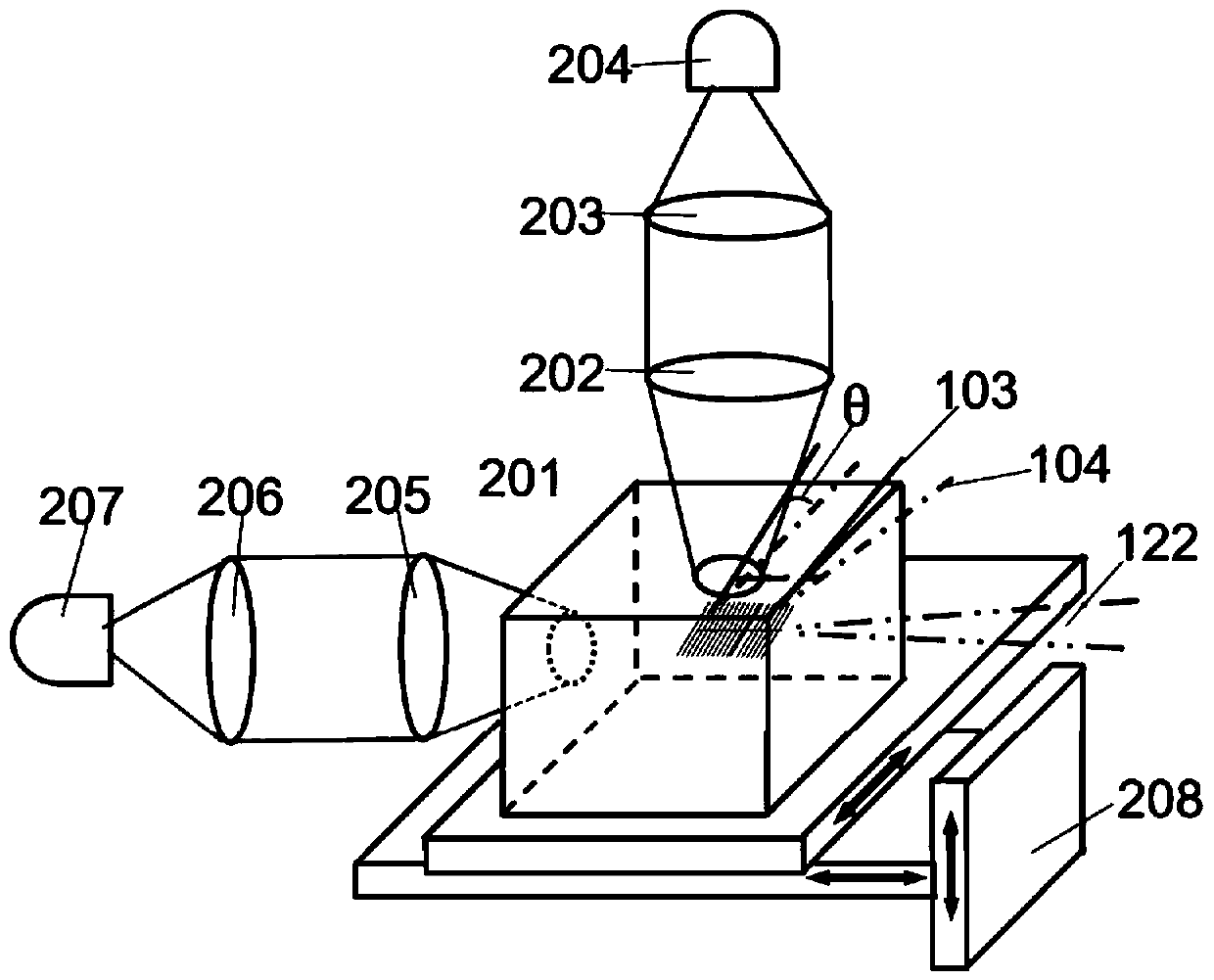 Method and device for manufacturing micro-fluidic chip with femtosecond plasma grating