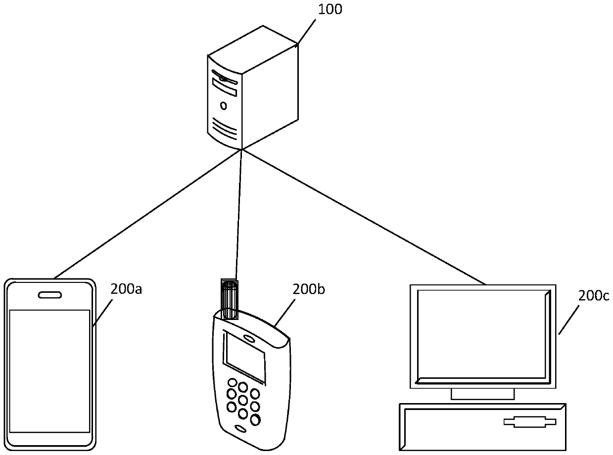 Image data processing method and apparatus and computer readable storage medium