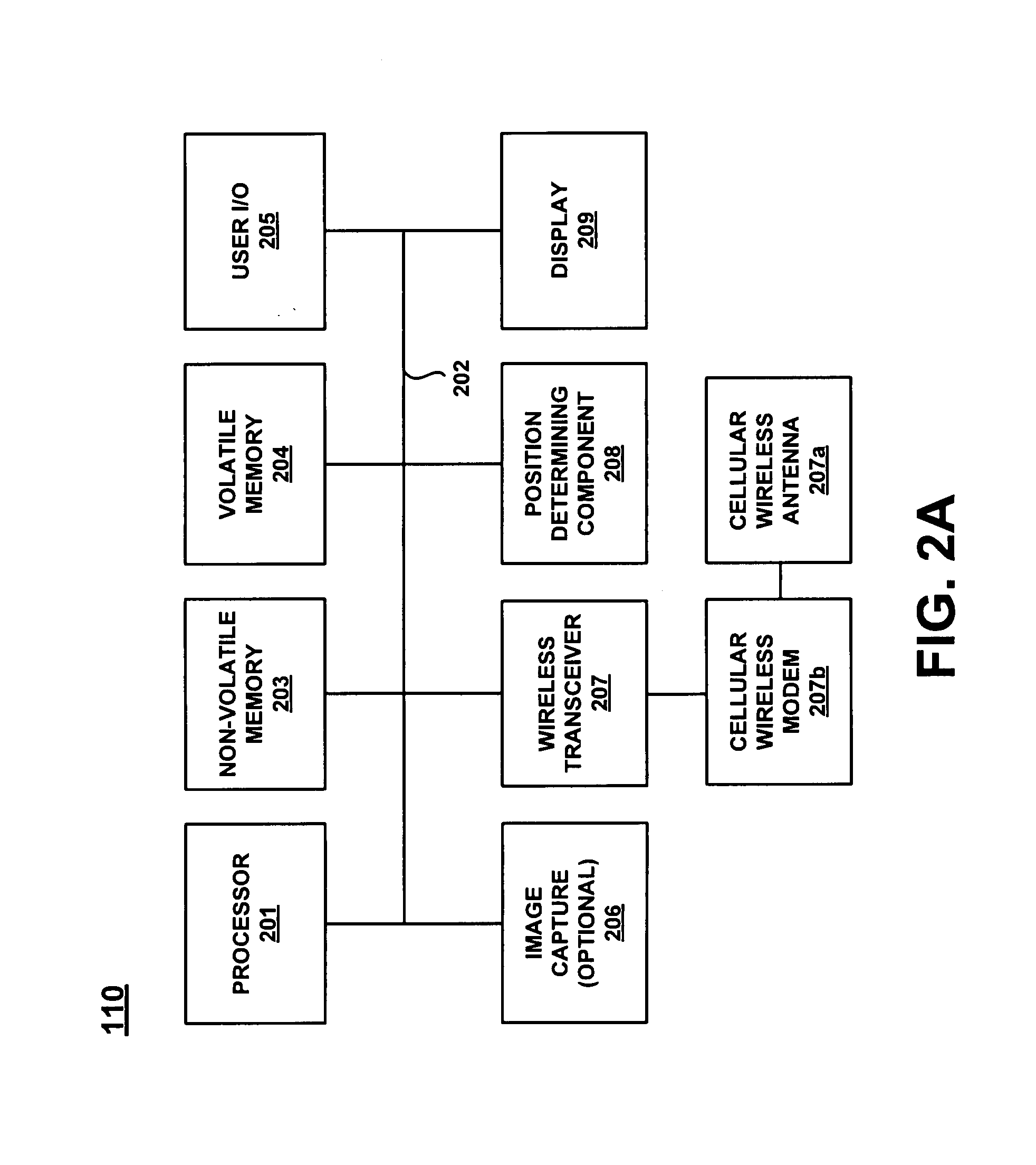 Method and system for administrating GIS data dictionaries