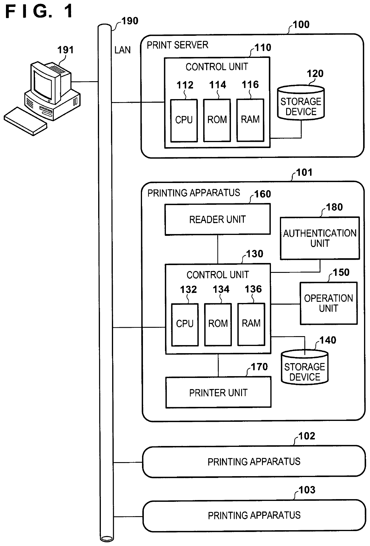 Server apparatus, method of controlling the server apparatus, storage medium, and printing system that determine whether to perform, in the server apparatus, rendering processing on a page of a print job