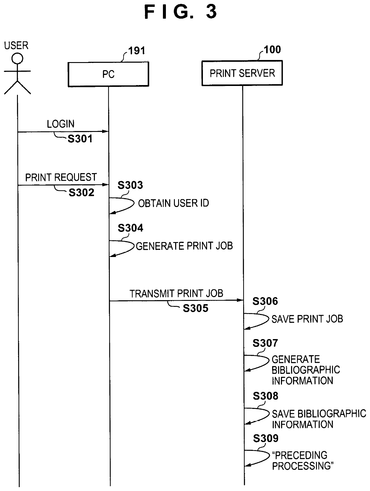 Server apparatus, method of controlling the server apparatus, storage medium, and printing system that determine whether to perform, in the server apparatus, rendering processing on a page of a print job