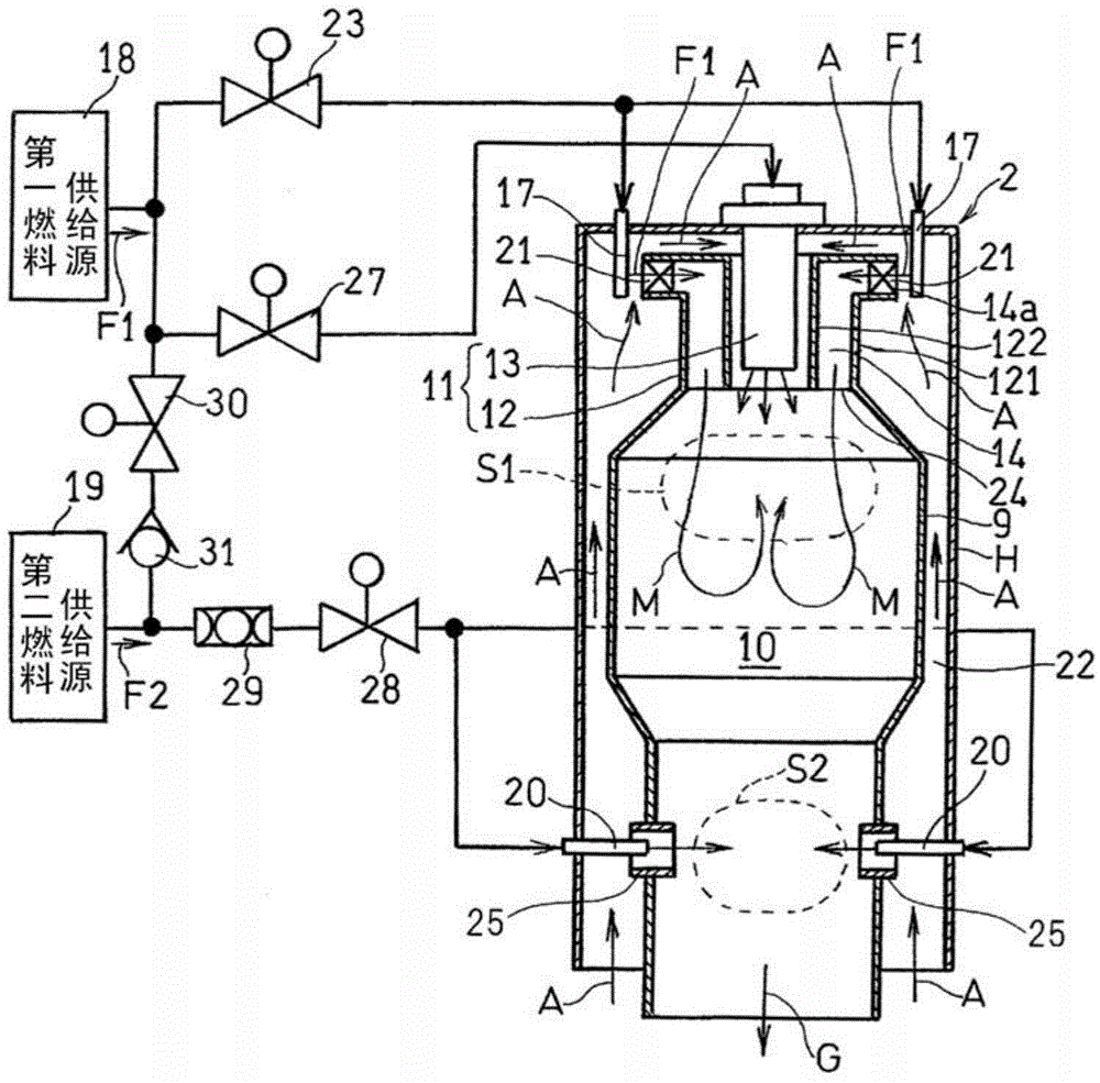 Multi-fuel-capable gas turbine combustor