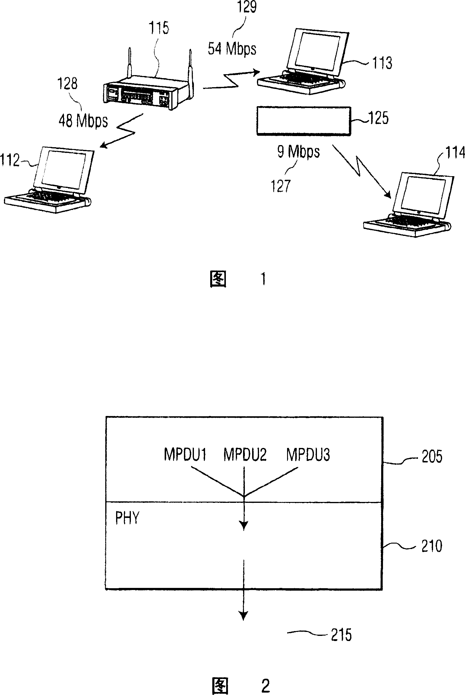 Superframe protocol packet data unit format having multirate packet aggregation for wireless systems