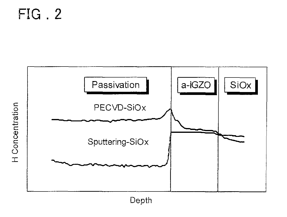 Display device