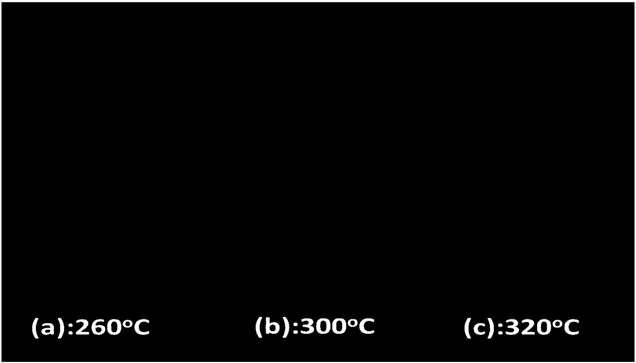 Loaded integral catalyst for catalytic oxidation of formaldehyde and preparation method thereof