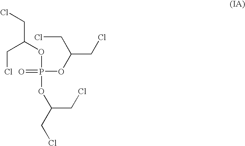 Compositions for treating textiles and carpet and applications thereof