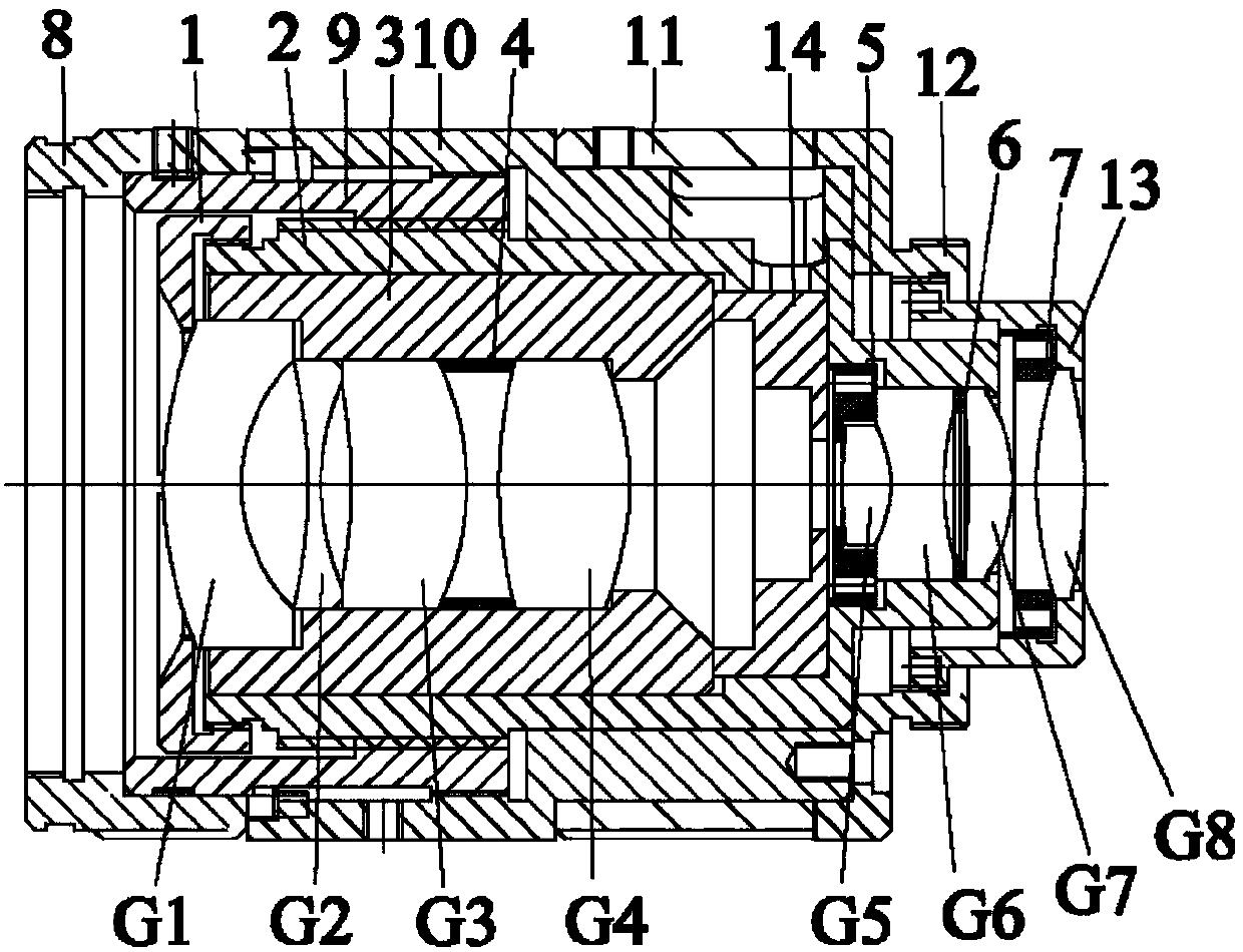 6mm fixed-focus machine vision lens