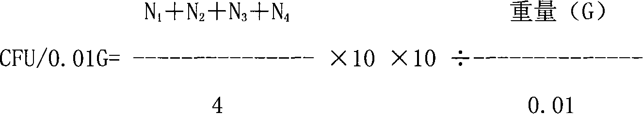 Quality control standard substance for microbe detection and its preparation method