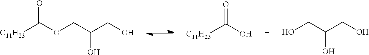 Hydrolysis of an ester compound