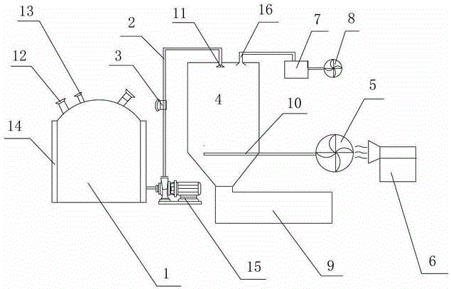 Zinc stearate granulating process and equipment