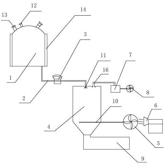 Zinc stearate granulating process and equipment