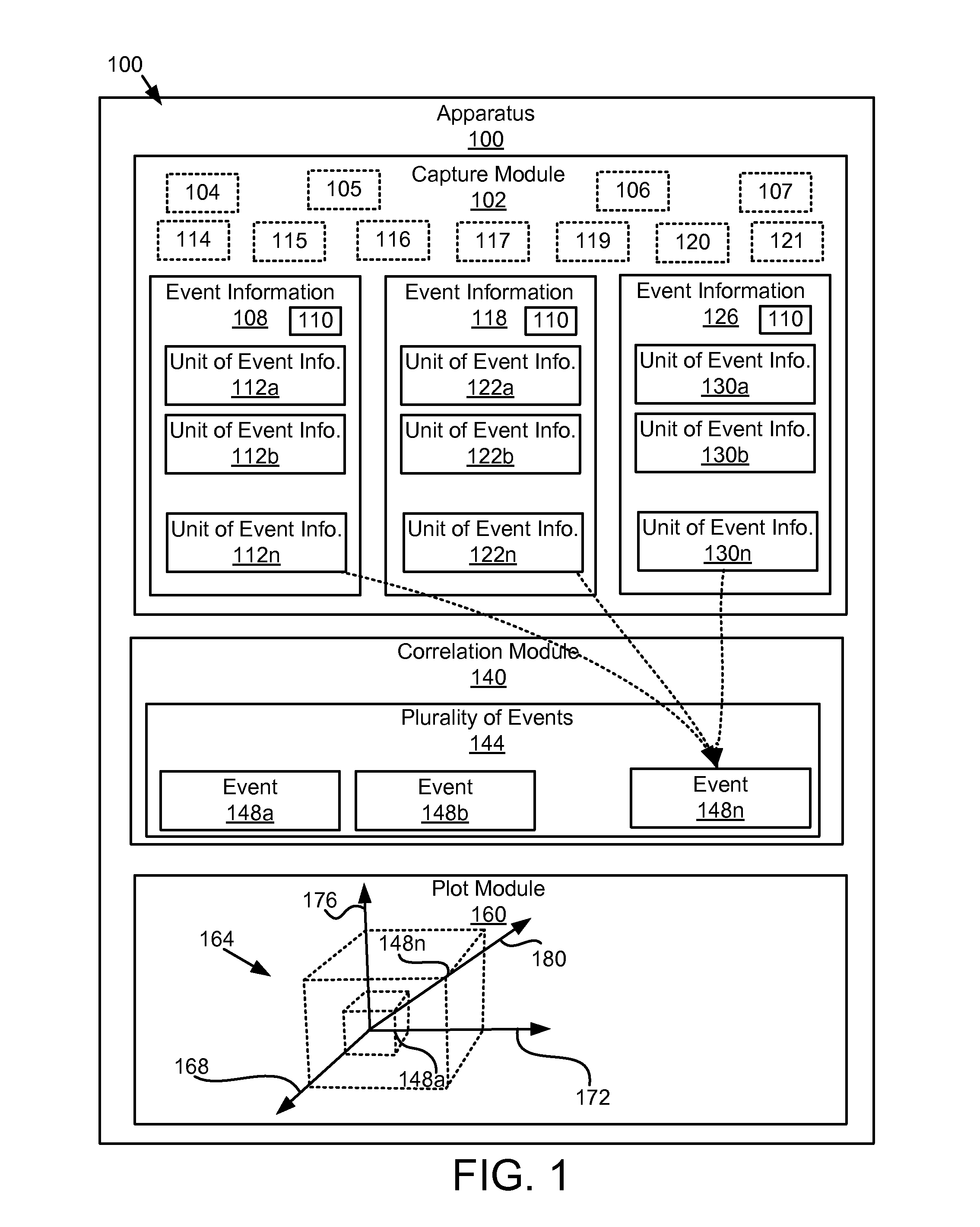 Apparatus, system, and method for organizing information by time and place