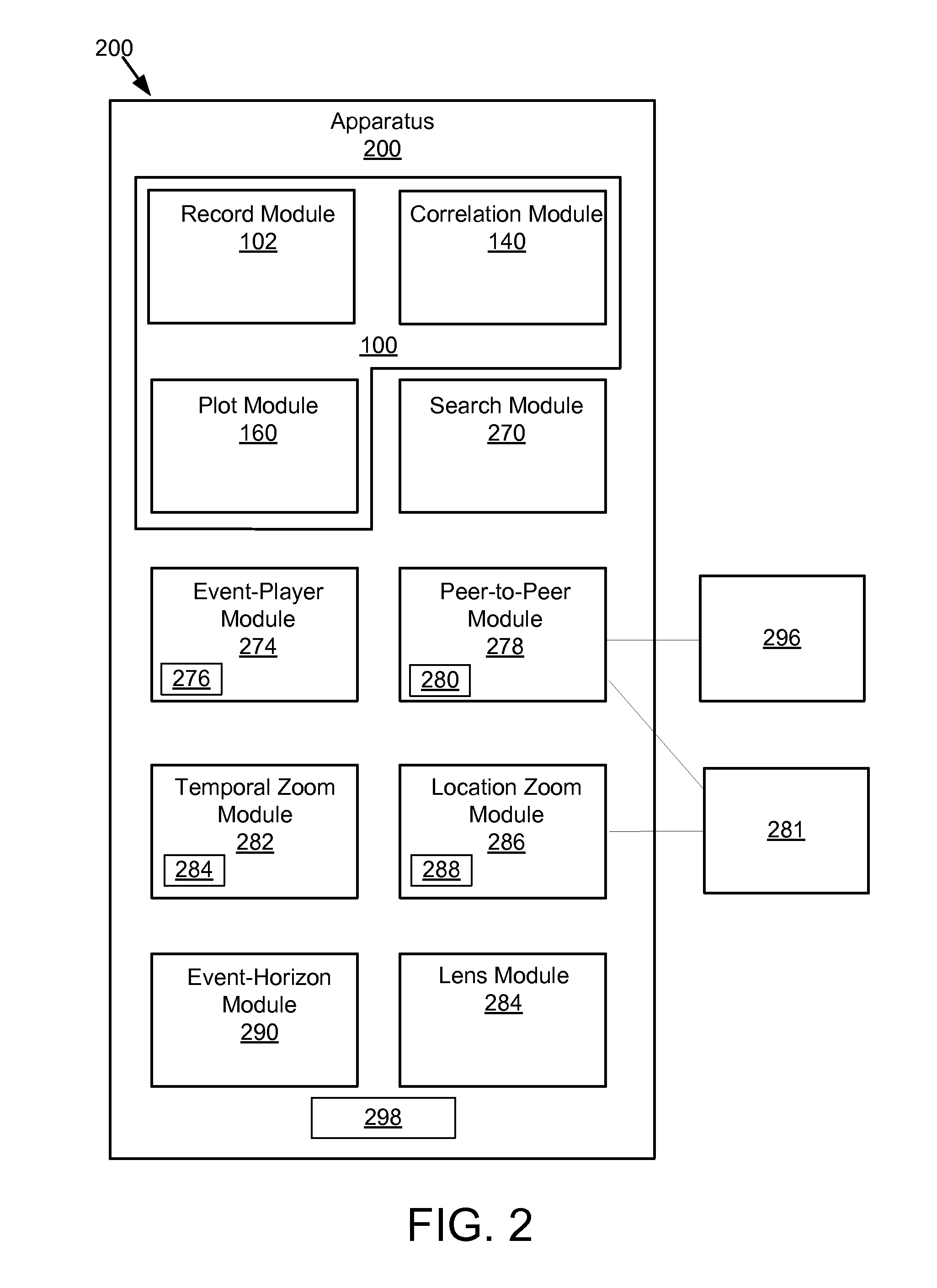 Apparatus, system, and method for organizing information by time and place