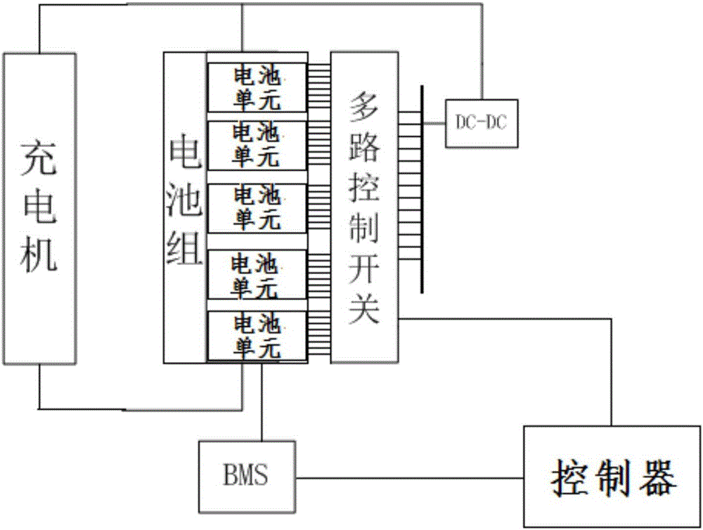 Balanced charging device applied to lithium battery and control method of charging device