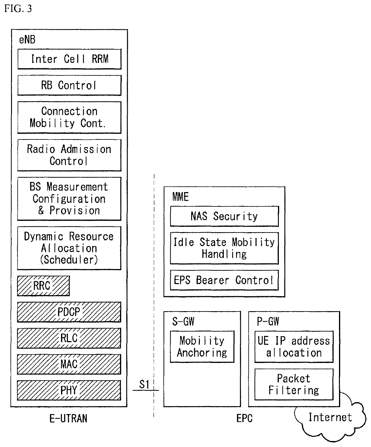 Method and device for transmitting/receiving data to/from base station in wireless communication system