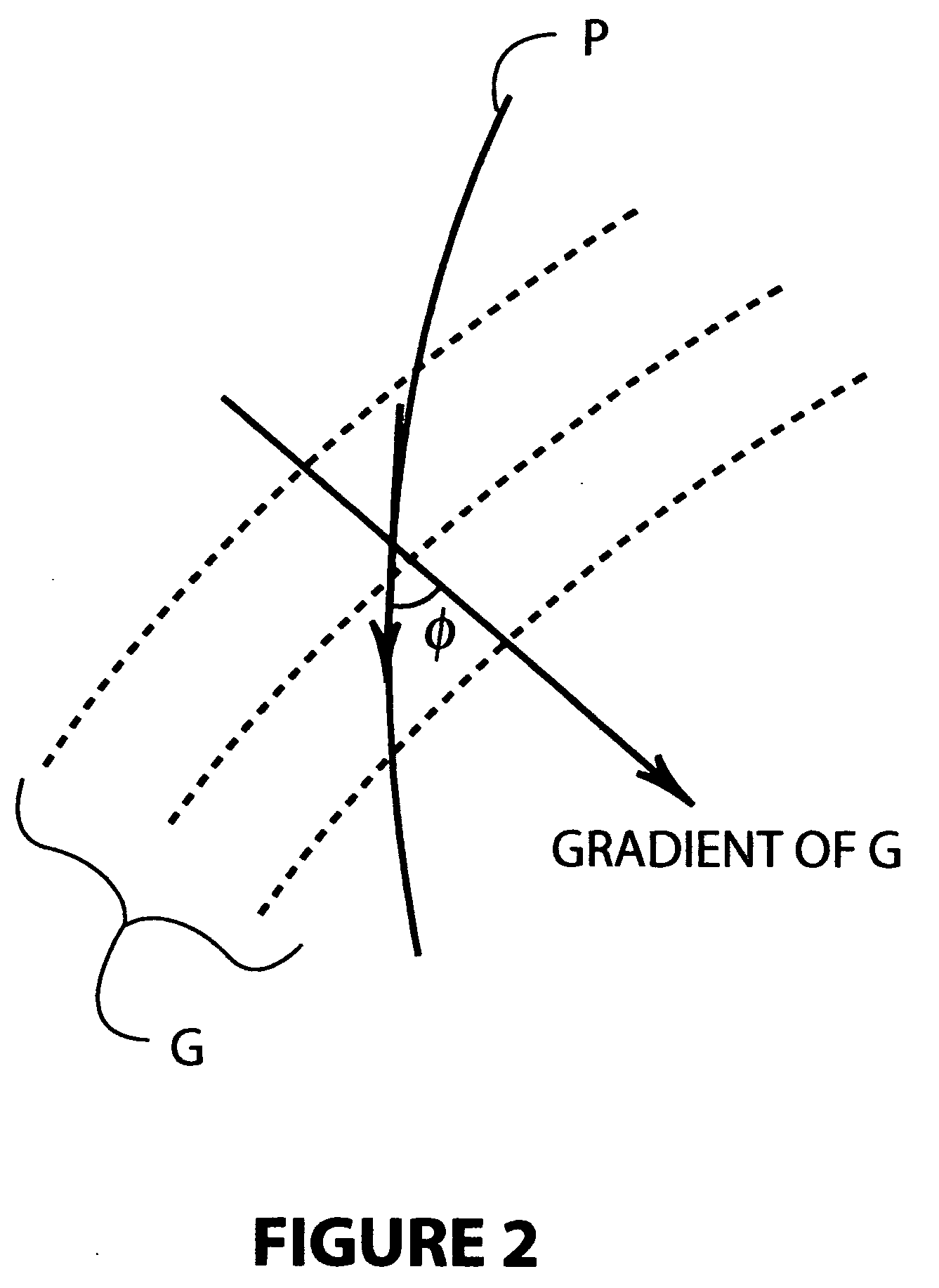 Stabilizing plasma and generator interactions