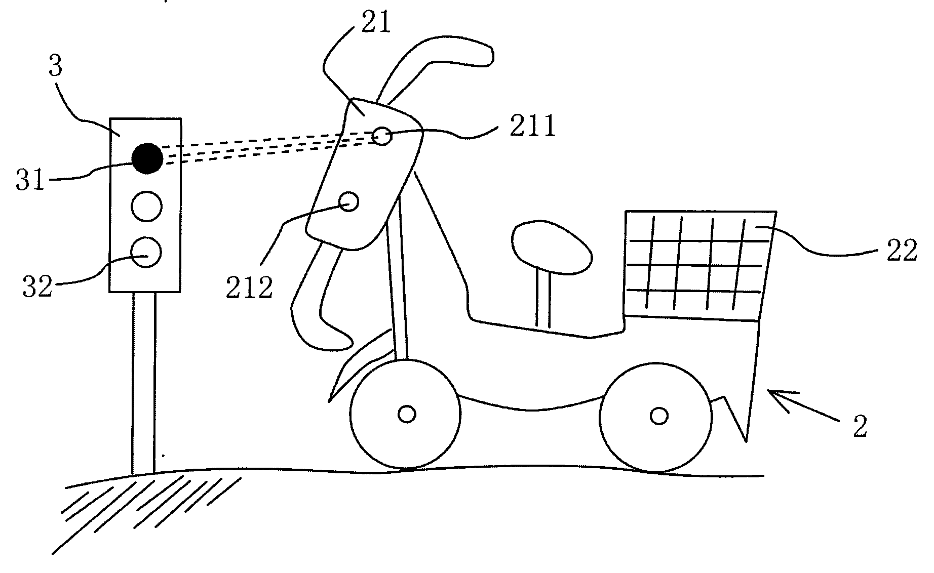 Storage battery car