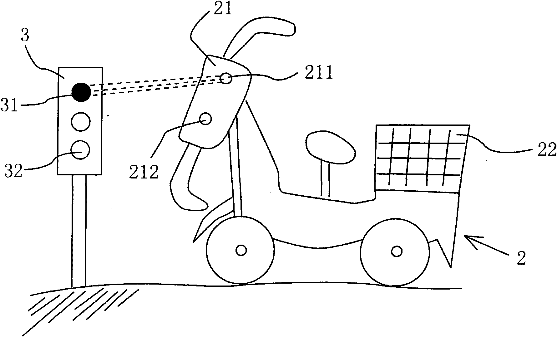 Storage battery car