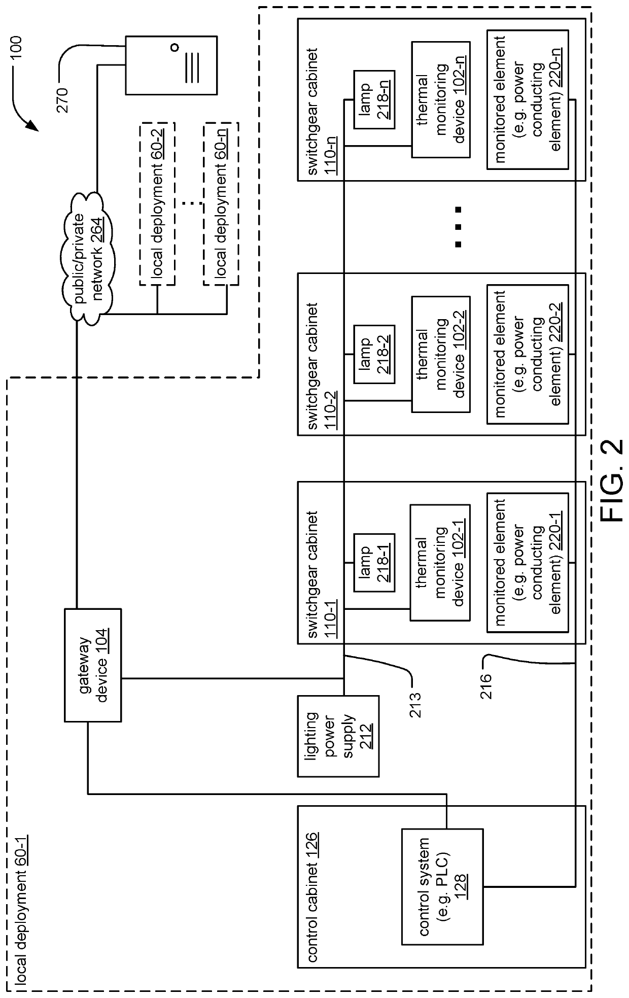 Infrared thermal monitoring system for industrial application