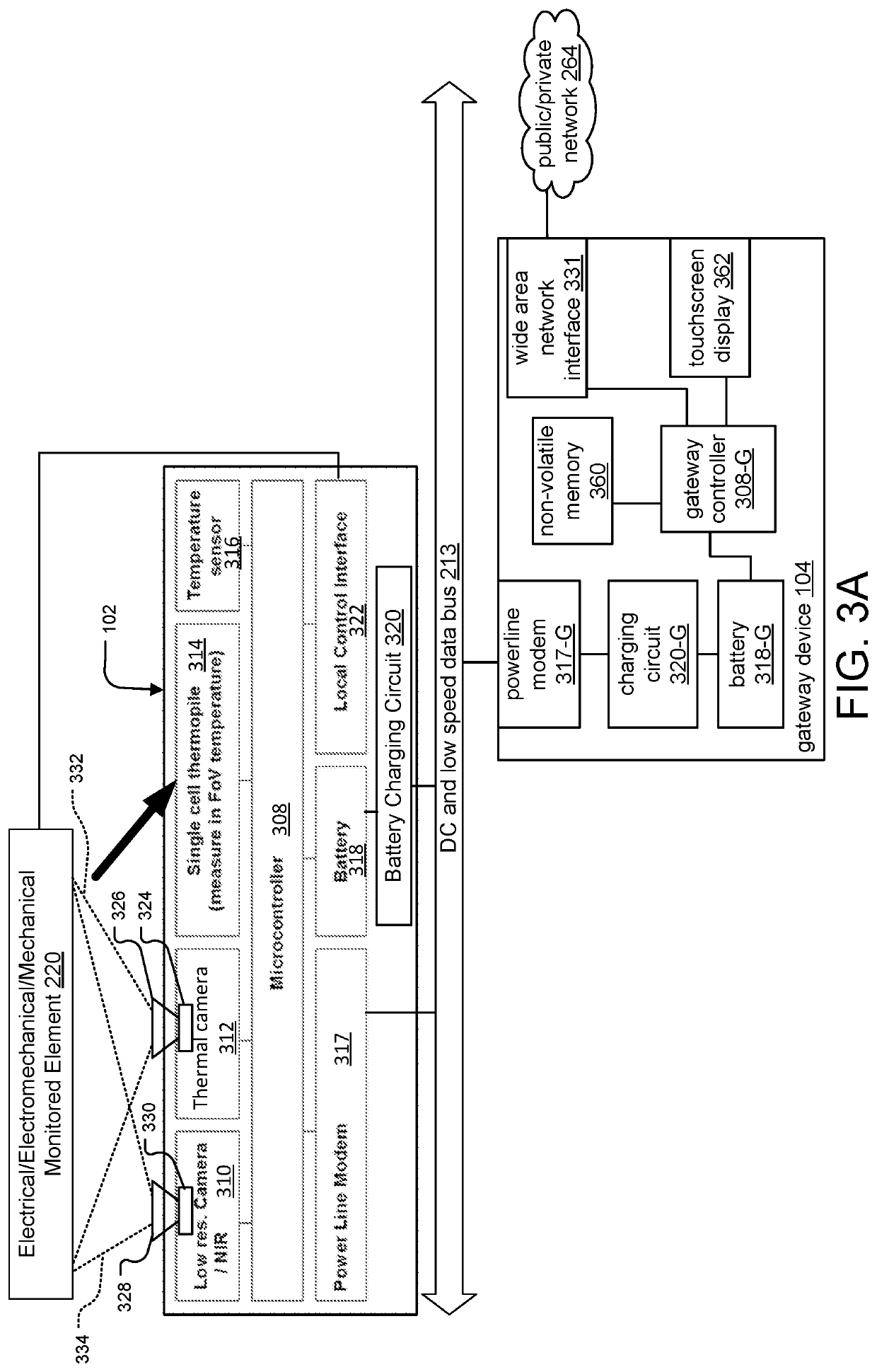 Infrared thermal monitoring system for industrial application