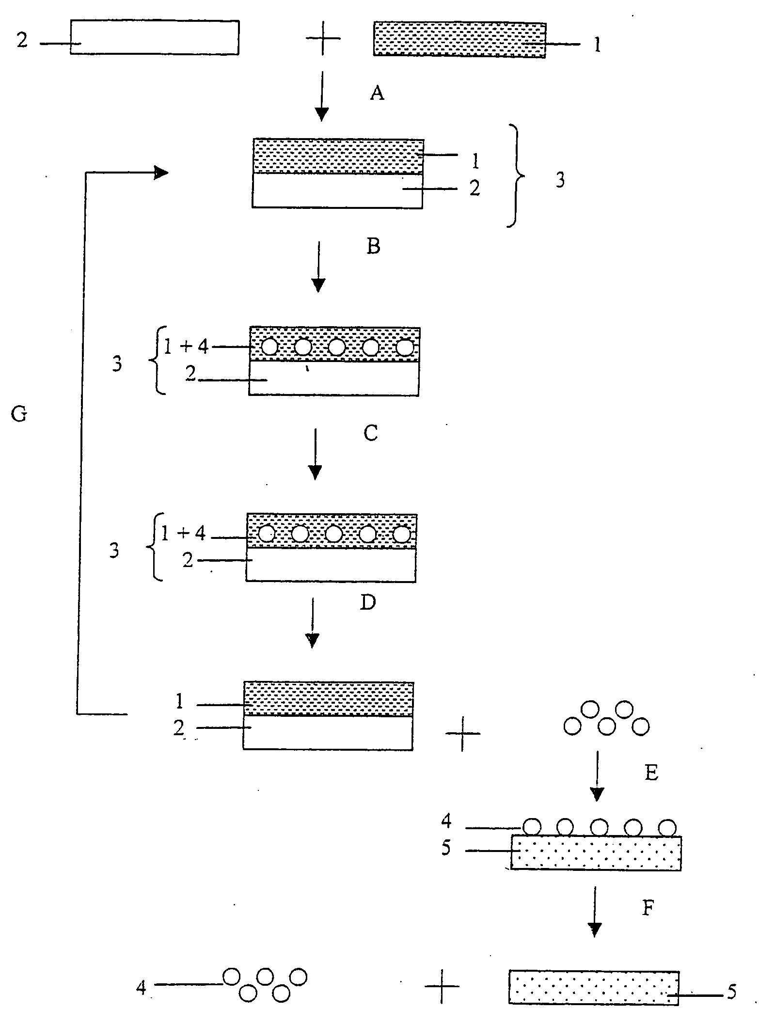 Method and device for production of radio-isotopes from a target