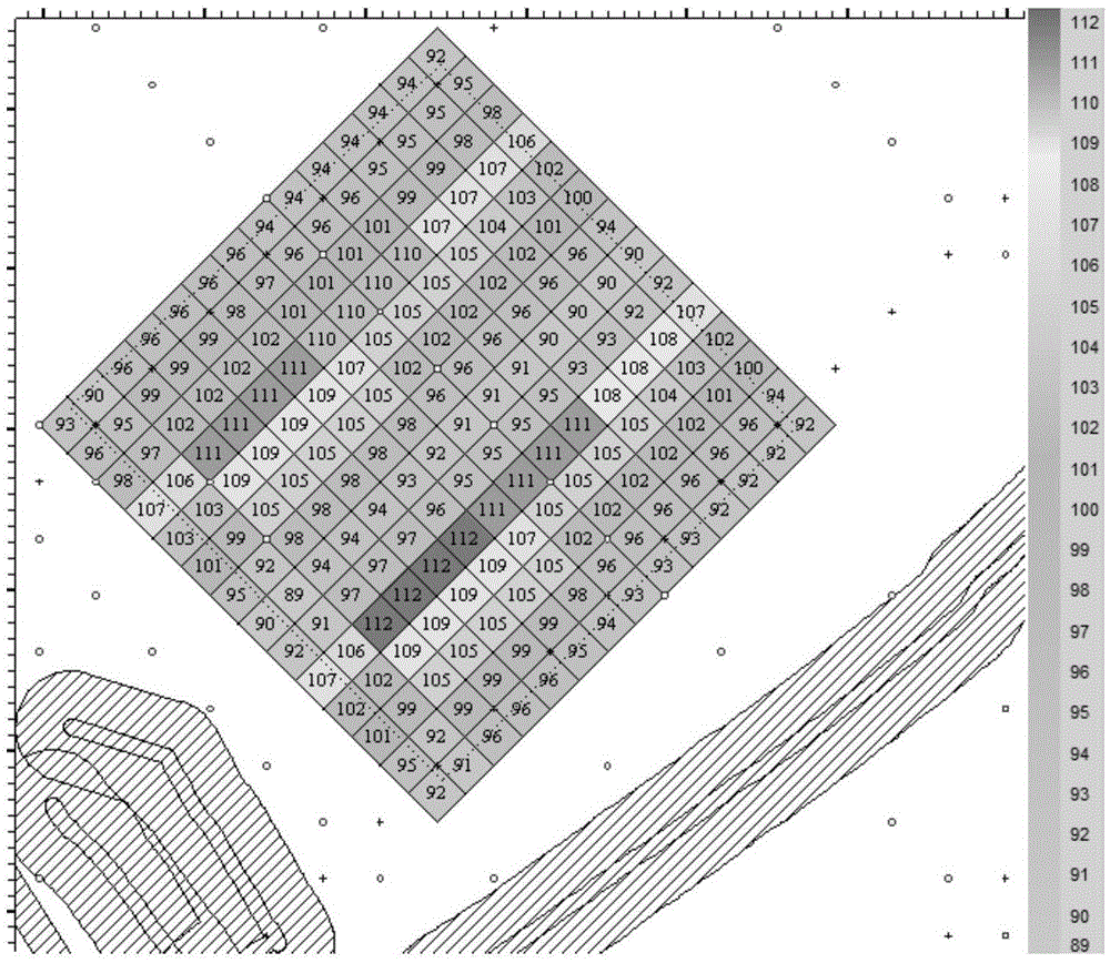 Shot point arrangement method and device