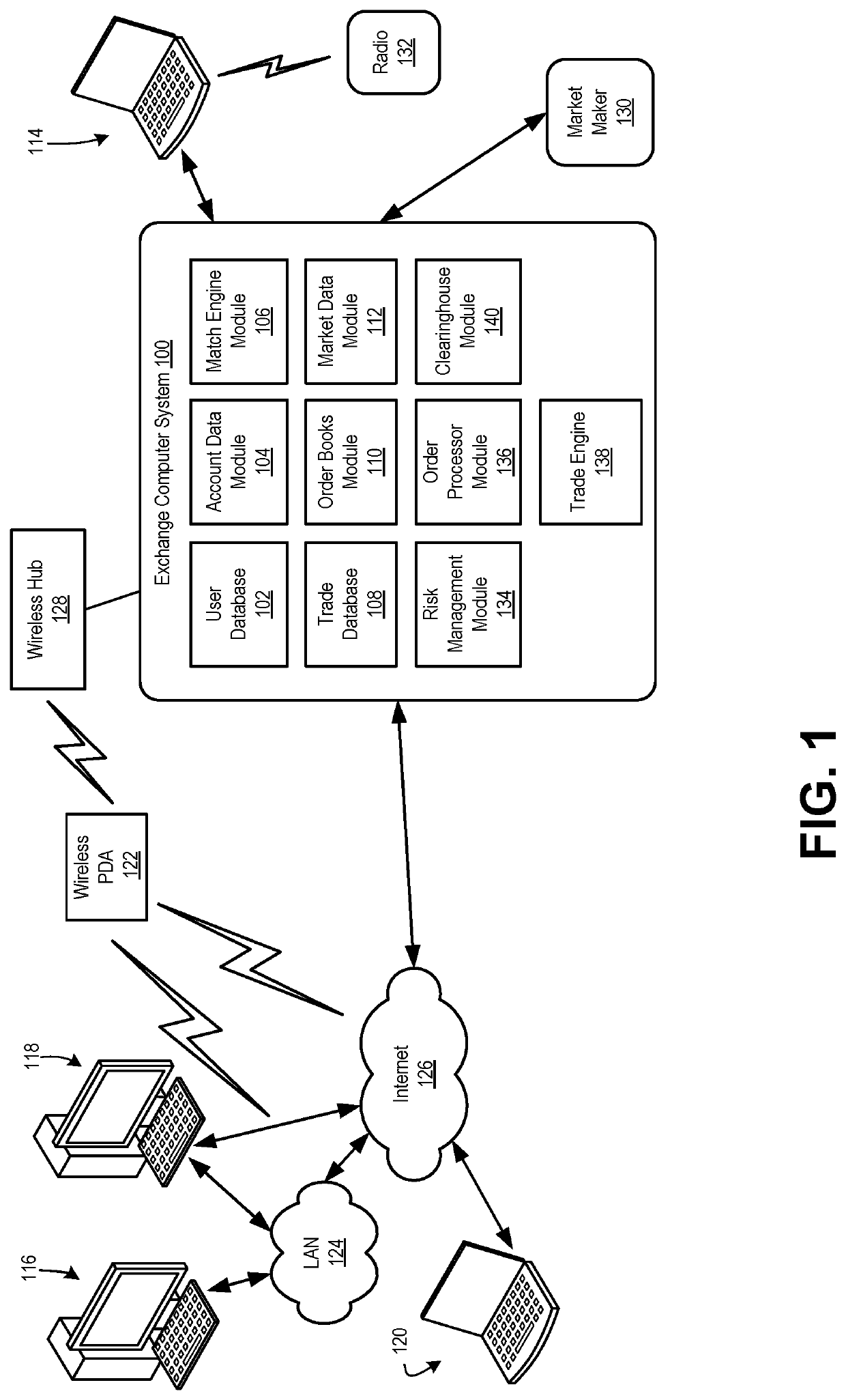 Adaptive compression of stored data