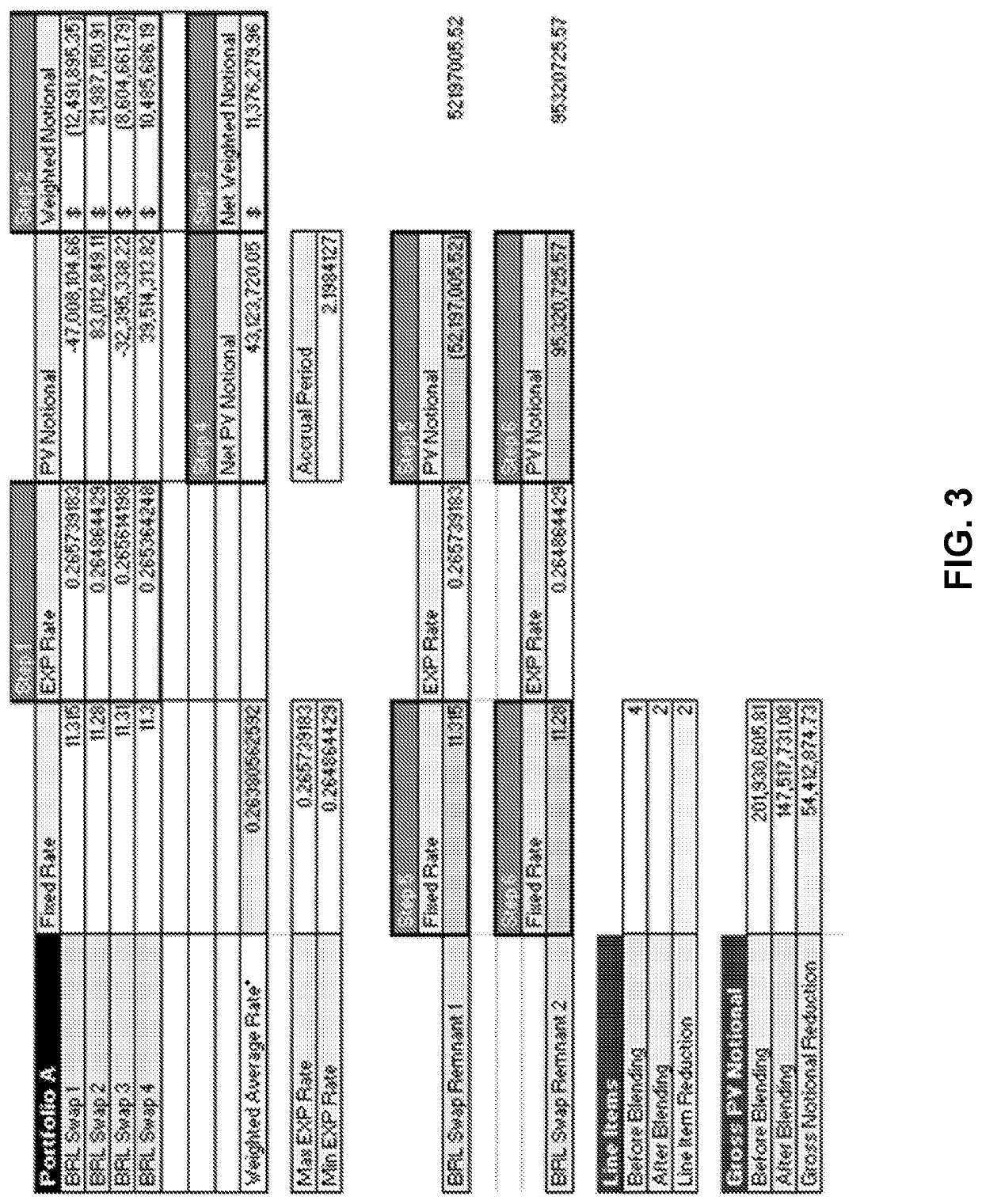 Adaptive compression of stored data