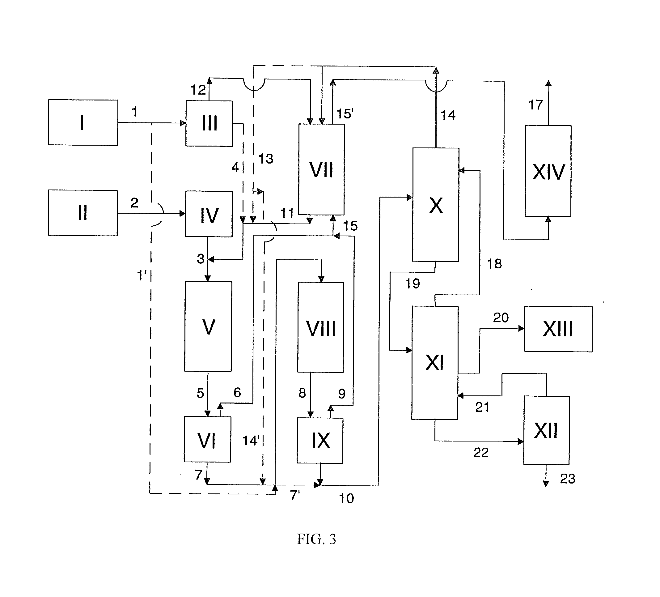 Process for preparing diaryl carbonates and polycarbonates