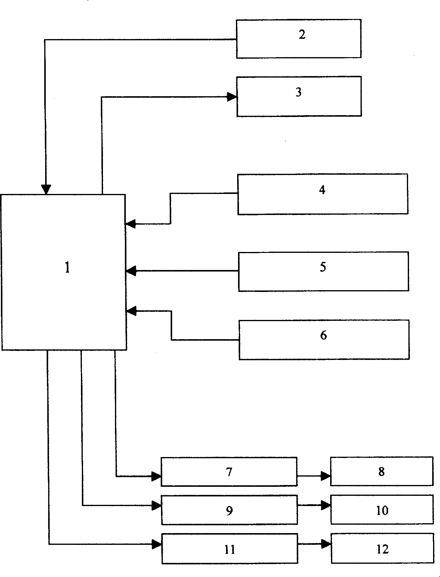 Control method and device for crystal ball grinding / polishing machine