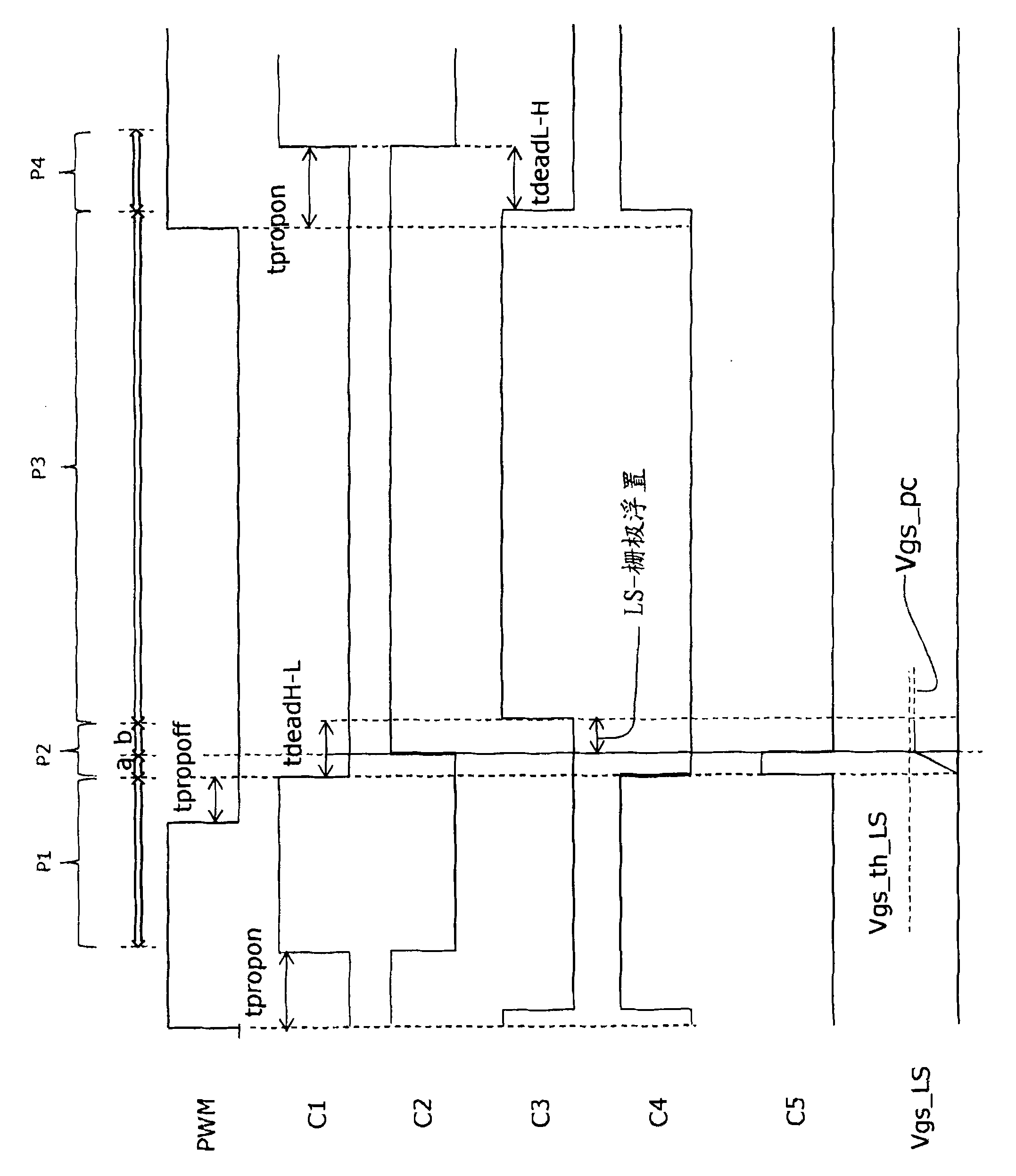 Charge recovery in power converter driver stages