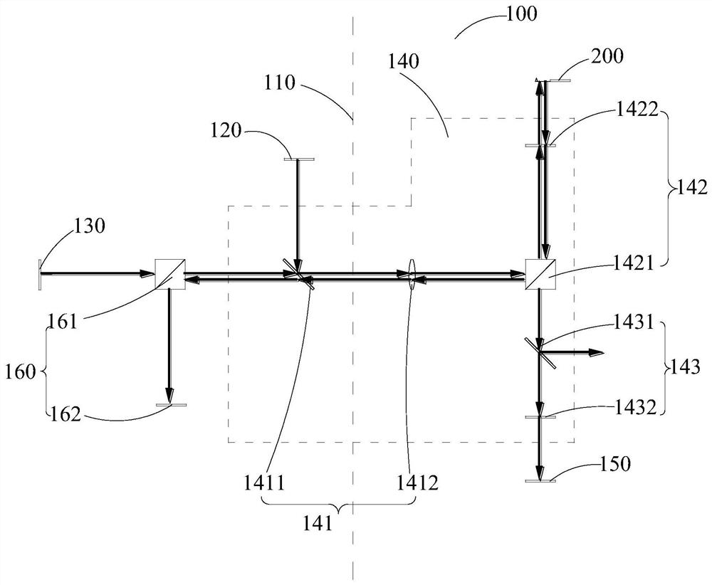 Coupling system of vacuum atomic force microscope and vacuum atomic force microscope