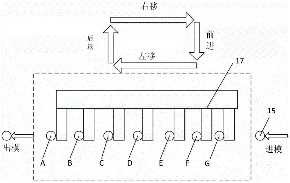 Aspherical glass lens multi-station precision molding equipment