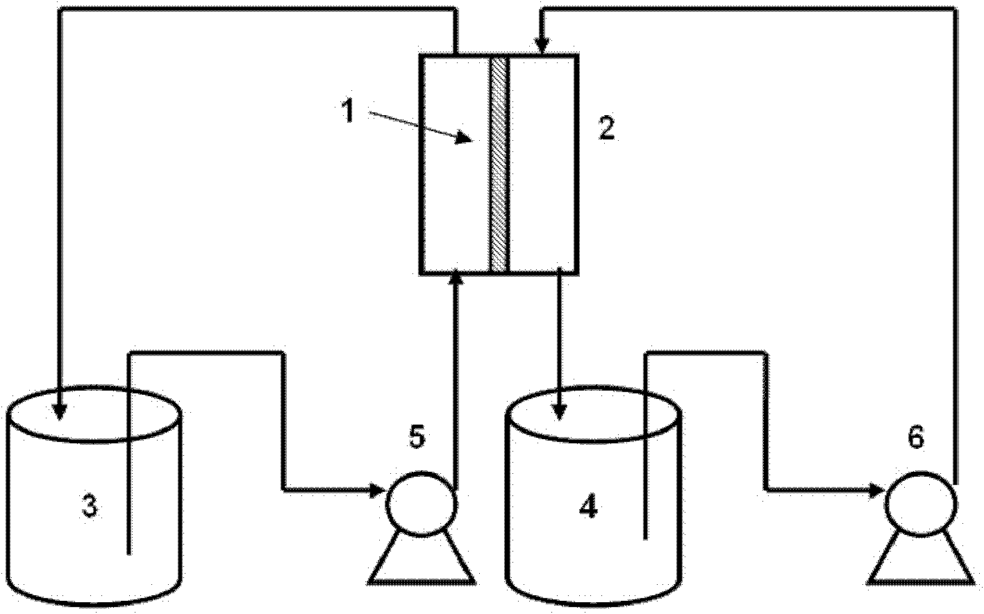 Method for extracting alkali metal from salt lake brine and seawater through membrane extraction-back extraction