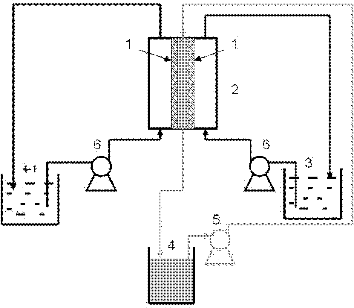 Method for extracting alkali metal from salt lake brine and seawater through membrane extraction-back extraction