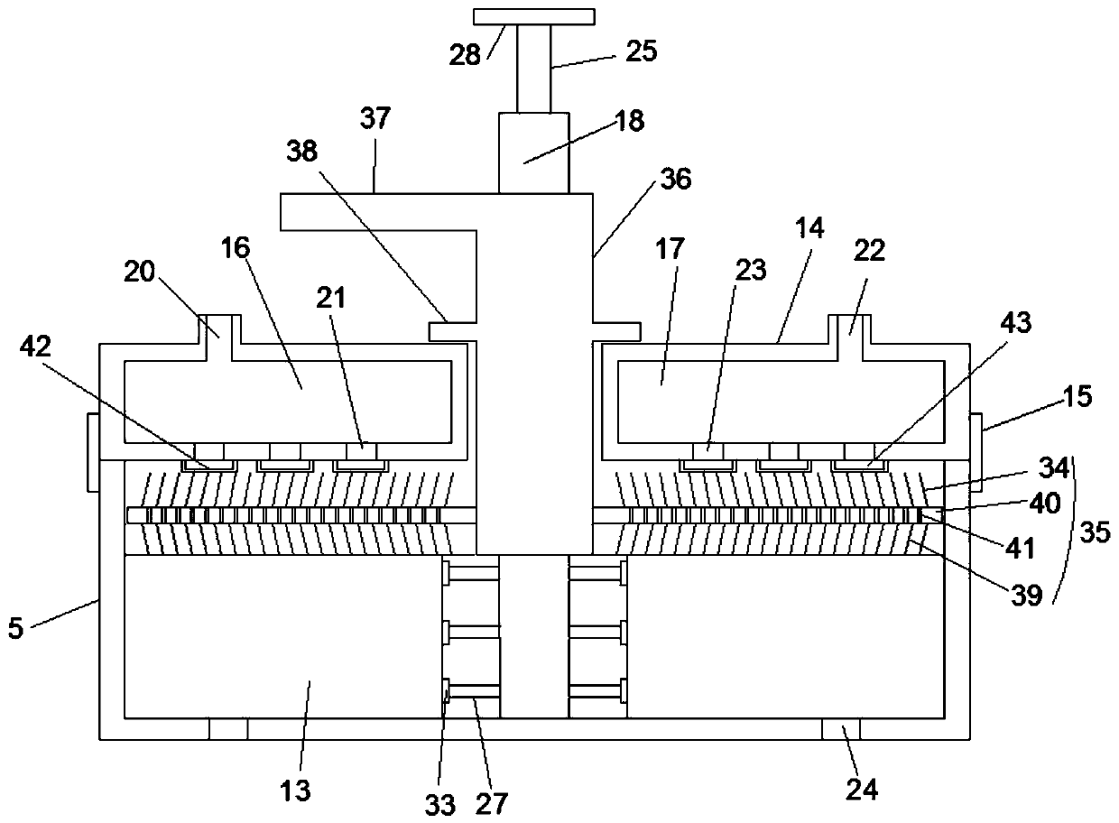 Flexible generated packaged process base for rail transit industry