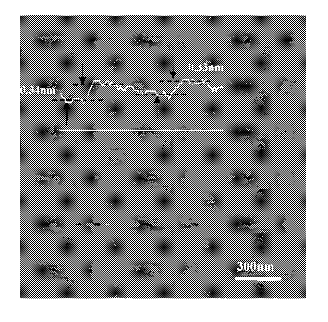 Method for preparing graphene nanoribbon on insulating substrate