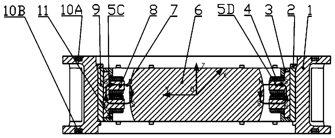 A Pure Electromagnetic Radial Magnetic Bearing for Inner Rotor with Plane Magnetic Pole Spherical Surface