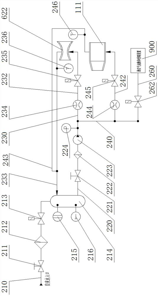 Small-flow incoming flow parameter simulation air inlet system and test bed