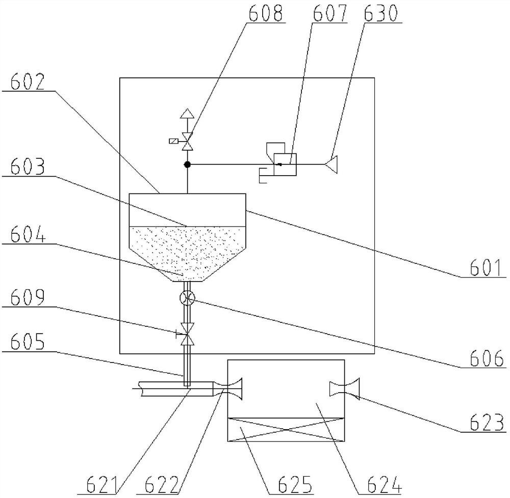 Small-flow incoming flow parameter simulation air inlet system and test bed