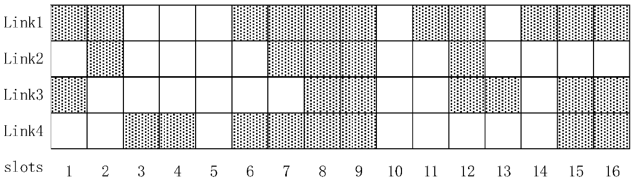 An elastic optical network spectrum allocation method based on multi-hop routing