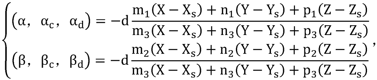 Three-dimensional and real-scene data visualization method and device and computer readable storage medium